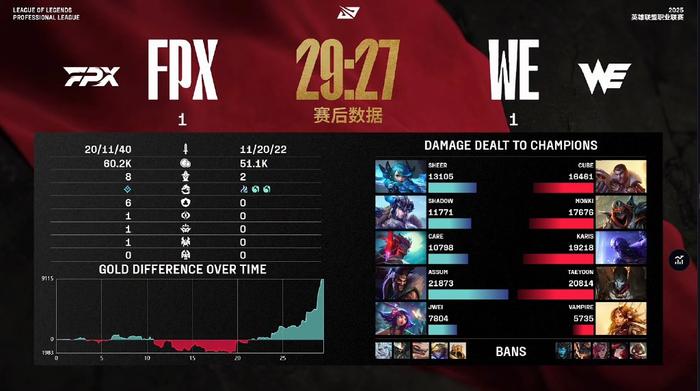 半岛体育在线-关于福建篮球队斩获连胜，气势如虹屹立榜首的信息